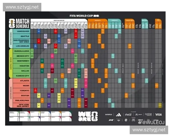2026年世界杯美国赛程与门票获取最新全方位实用攻略指南大全